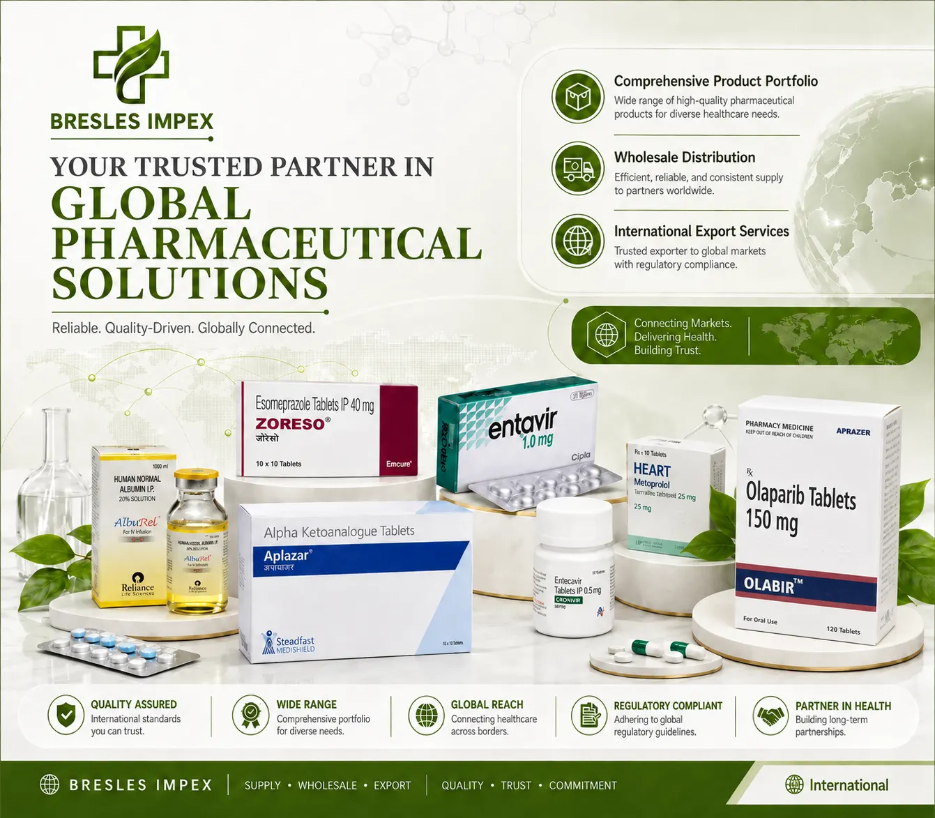 Pharmaceutical Suppliers, Wholesalers & Exporters